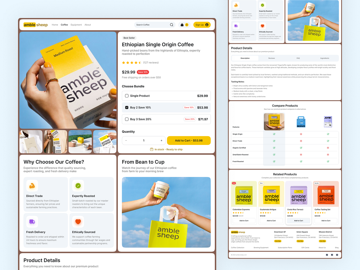 Amble Sheep e-commerce website design